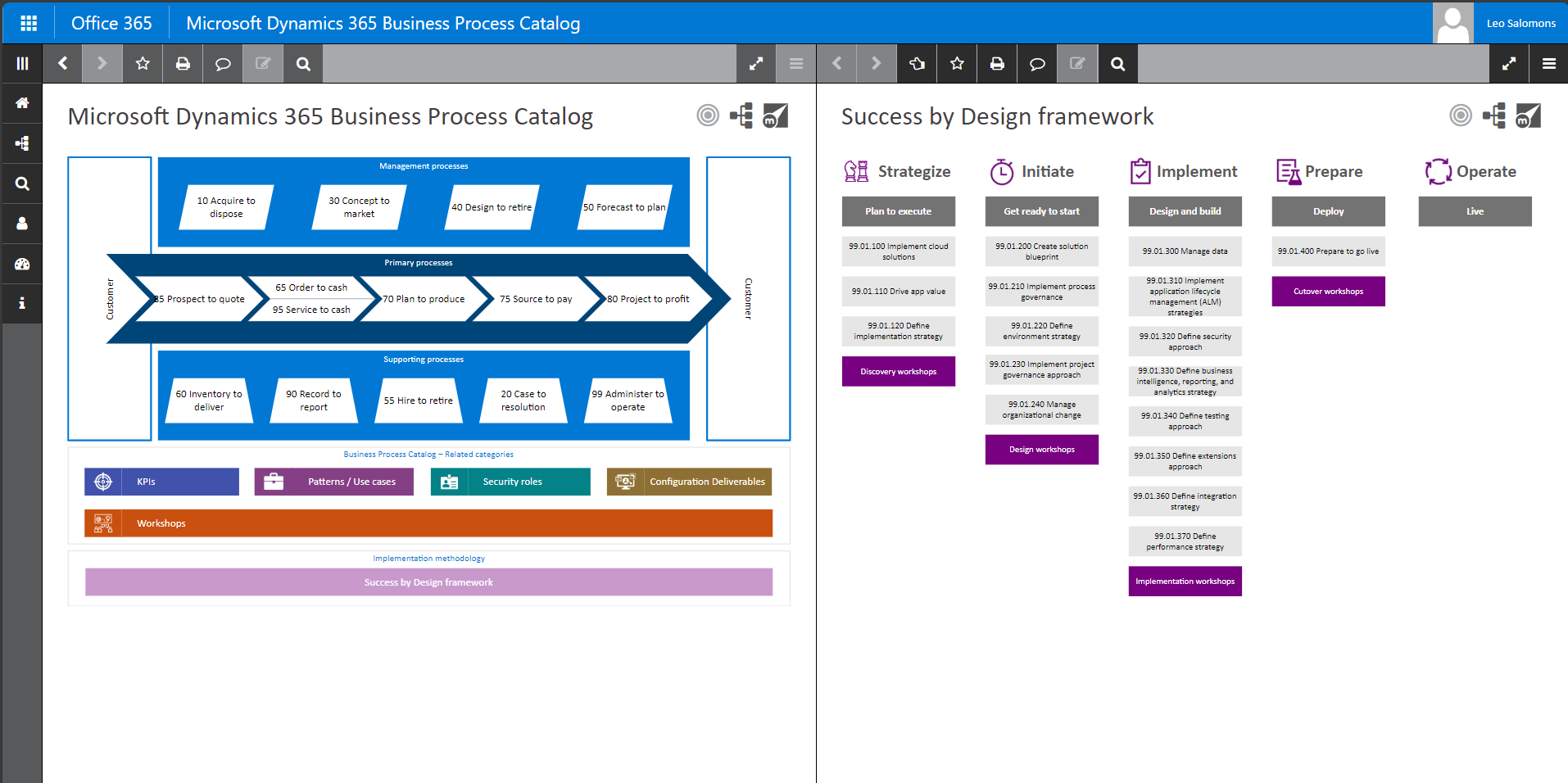 Image 4 for Business Process Catalogue Template